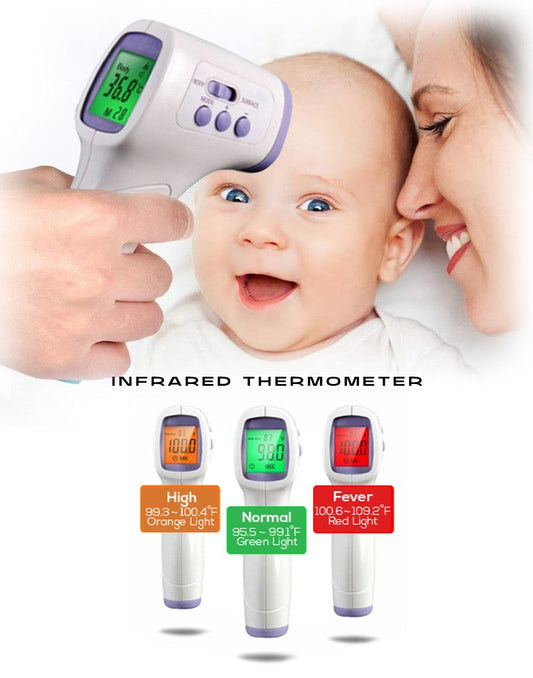Infrared Thermometer