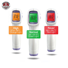 Infrared Thermometer